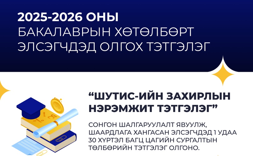 2025-2026 ОНЫ БАКАЛАВРЫН ХӨТӨЛБӨРТ ЭЛСЭГЧДЭД ОЛГОХ ТЭТГЭЛЭГ