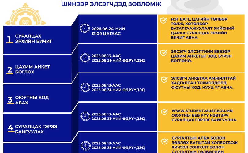 2025-2026 ОНЫ ХИЧЭЭЛИЙН ЖИЛД  ШИНЭЭР ЭЛСЭГЧДЭД ЗӨВЛӨМЖ